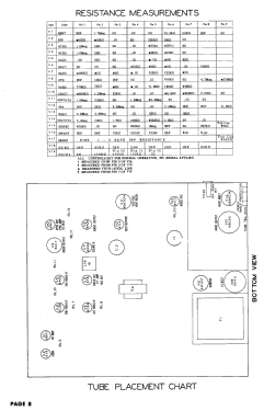 Silvertone 1184-20 Ch= 528.631; Sears, Roebuck & Co. (ID = 3096473) Television