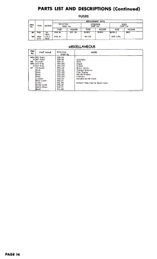 Silvertone 1184-20 Ch= 528.631; Sears, Roebuck & Co. (ID = 3096482) Television