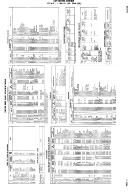 Silvertone 1186-21 Ch= 100.208; Sears, Roebuck & Co. (ID = 3044632) Television