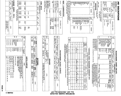 Silvertone 118-5CH, L Ch= 528.51641, -643, -645, -647; Sears, Roebuck & Co. (ID = 623942) Television