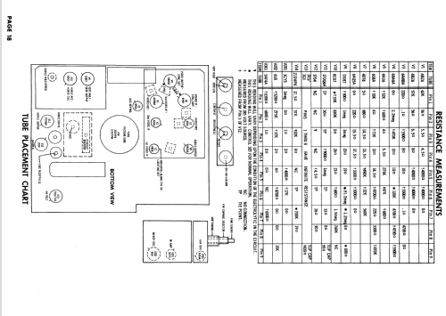 Silvertone 118-5CH, L Ch= 528.51641, -643, -645, -647; Sears, Roebuck & Co. (ID = 623949) Television