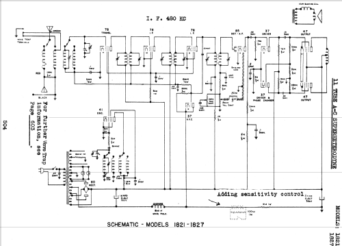 Silvertone 11-Tube Console Order= 57FM 1821; Sears, Roebuck & Co. (ID = 1285195) Radio