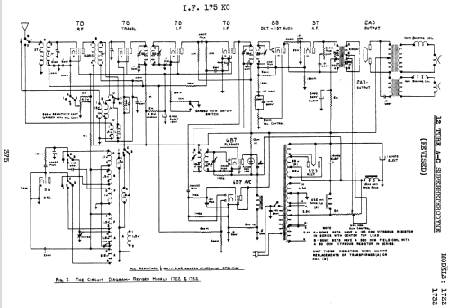 Silvertone 12-Tube Superheterodyne Order= 57DM 1722; Sears, Roebuck & Co. (ID = 1269627) Radio