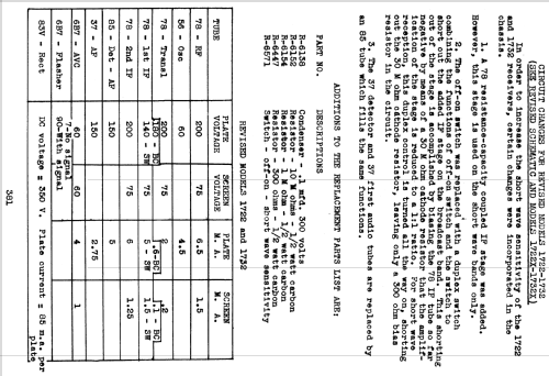 Silvertone 12-Tube Superheterodyne Order= 57DM 1722; Sears, Roebuck & Co. (ID = 1269633) Radio