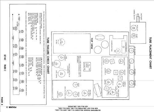 Silvertone 130, -5, 132, -5 Ch= 528.51620 to 528.51627; Sears, Roebuck & Co. (ID = 633078) Television