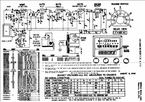 Silvertone 1561 Ch= 100.351; Sears, Roebuck & Co. (ID = 615019) Radio