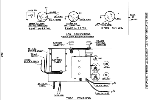 Silvertone 1622 ; Sears, Roebuck & Co. (ID = 1279392) Radio