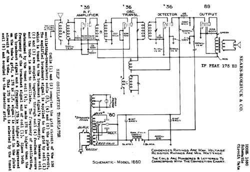 Silvertone 1660 5-Tube All-Electric Order= 57LM 1660; Sears, Roebuck & Co. (ID = 615734) Radio