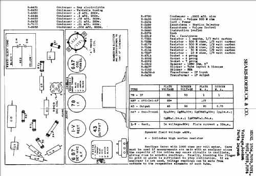 Silvertone Companion Order= 57D 1704; Sears, Roebuck & Co. (ID = 664184) Radio