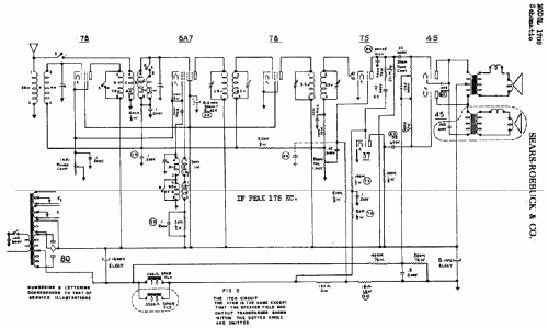 Silvertone Order= 57D 1709; Sears, Roebuck & Co. (ID = 616598) Radio