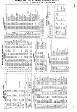 Silvertone 175-16 Ch= 549.100-8; Sears, Roebuck & Co. (ID = 3028386) Television