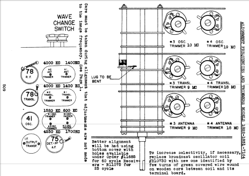 Silvertone 1831 ; Sears, Roebuck & Co. (ID = 1285802) Radio