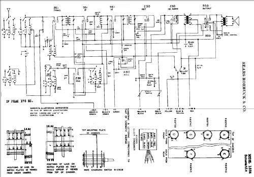 Silvertone 10-Tube Battery Console Order= 57FM 1854; Sears, Roebuck & Co. (ID = 621404) Radio