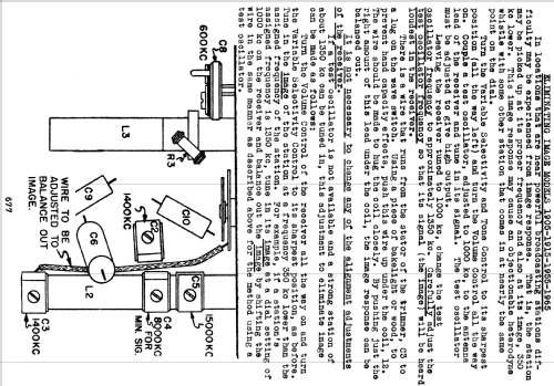 Silvertone 1965 Early and Late ; Sears, Roebuck & Co. (ID = 1296889) Radio