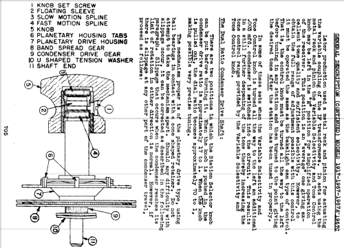 Silvertone 1967 ; Sears, Roebuck & Co. (ID = 1301531) Radio