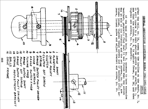 Silvertone 1981 ; Sears, Roebuck & Co. (ID = 1314412) Radio