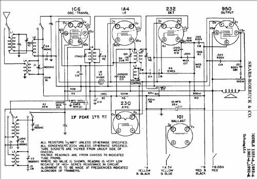 Silvertone 1982-A ; Sears, Roebuck & Co. (ID = 628816) Radio