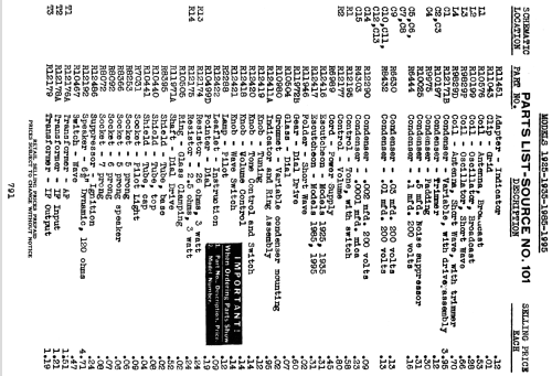 Silvertone 1995 Early , Late ; Sears, Roebuck & Co. (ID = 1303384) Radio