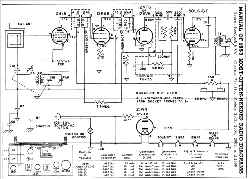 Silvertone 2004 Ch= 757.110 Order=57D 02004; Sears, Roebuck & Co. (ID = 166471) Radio