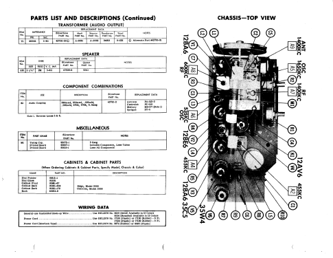 Silvertone 2009 Ch= 132.63701, Order= 57G 2009; Sears, Roebuck & Co. (ID = 1838384) Radio