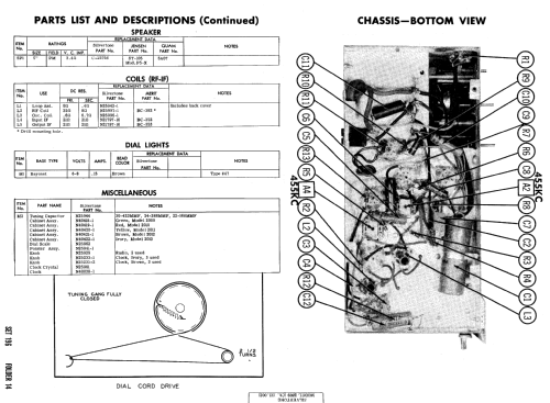 Silvertone 2010 Ch= 132.022; Sears, Roebuck & Co. (ID = 538730) Radio