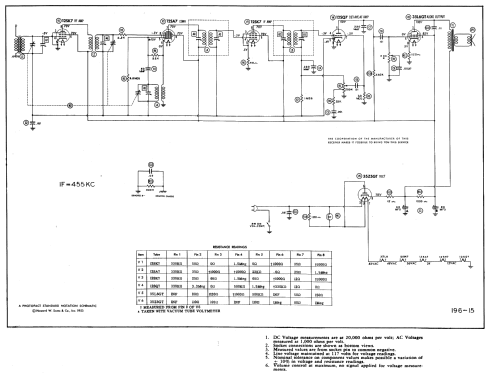 Silvertone 2014 Ch= 132.021 Order=57G 02014; Sears, Roebuck & Co. (ID = 539056) Radio