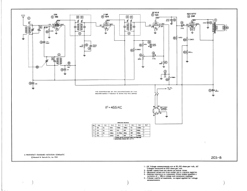 Silvertone 2028 or 2029 Ch= 528.230 Order=57G 02028; Sears, Roebuck & Co. (ID = 2566345) Radio