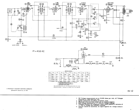 Silvertone 2046 and 2046L Ch= 528.194; Sears, Roebuck & Co. (ID = 1329709) Radio