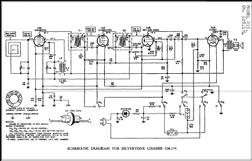 Silvertone 215 Ch= 528.174 Order=57E 0215; Sears, Roebuck & Co. (ID = 254498) Radio