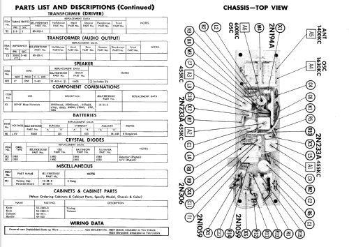 Silvertone Transistor 600 217 Ch= 528.53650 Order=57K217; Sears, Roebuck & Co. (ID = 605099) Radio