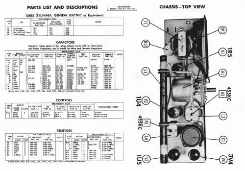 Silvertone 2218 Ch= 528.238 Order=57D 02218; Sears, Roebuck & Co. (ID = 982646) Radio