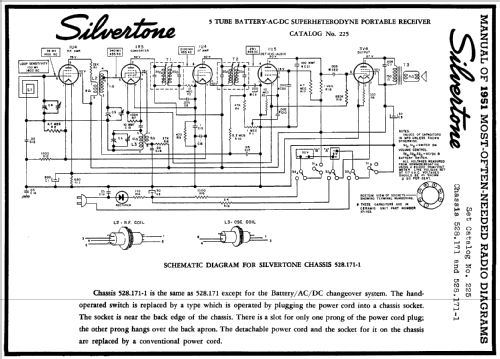 Silvertone 225 Ch= 528.171 Order=57E 0225; Sears, Roebuck & Co. (ID = 129965) Radio