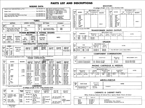 Silvertone 2268 Ch= 528.79710; Sears, Roebuck & Co. (ID = 535063) R-Player