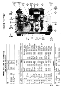 Silvertone 25 Ch= 478.238 Order=57F 025; Sears, Roebuck & Co. (ID = 3027685) Radio