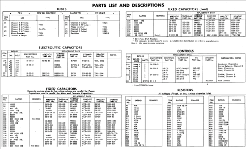 Silvertone 282 Ch= 528.59420; Sears, Roebuck & Co. (ID = 548898) R-Player