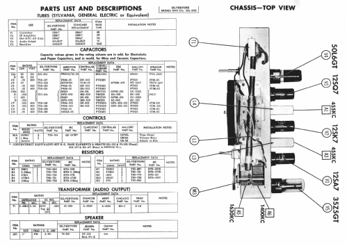 Silvertone 3045 Ch= 528.254; Sears, Roebuck & Co. (ID = 982650) Radio