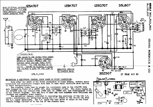 Silvertone Order= 57H 3211 Ch= 132.810; Sears, Roebuck & Co. (ID = 652609) Radio