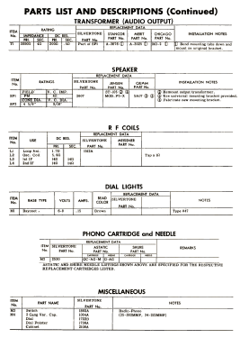 Silvertone 33 Ch= 548.363; Sears, Roebuck & Co. (ID = 2785125) Radio