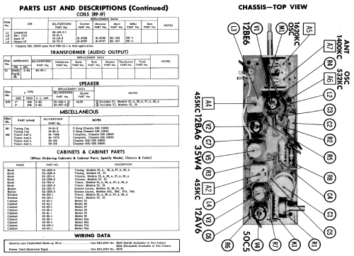 Silvertone 36A Ch= 528.53600; Sears, Roebuck & Co. (ID = 546681) Radio