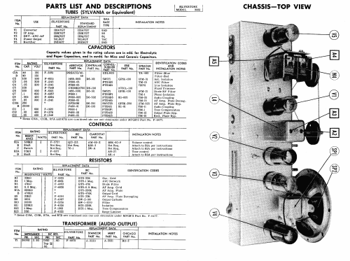 Silvertone 41A Ch= 135.245; Sears, Roebuck & Co. (ID = 444924) Radio