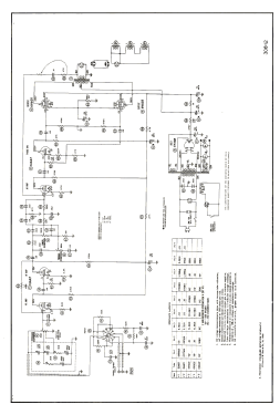 4250 Ch= 137.91900; Sears, Roebuck & Co. (ID = 2734680) R-Player