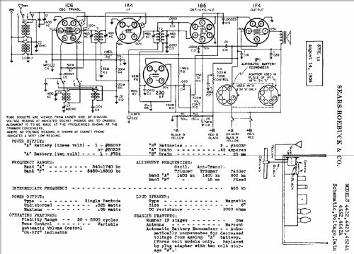 Silvertone 6-Tube Battery Order= 57DM 4422; Sears, Roebuck & Co. (ID = 634292) Radio