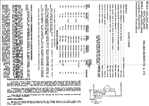 Silvertone Order= 57DM 4426; Sears, Roebuck & Co. (ID = 634635) Radio