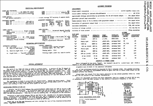 Silvertone 4428A ; Sears, Roebuck & Co. (ID = 633356) Radio