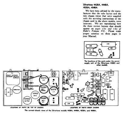 Silvertone 4428A ; Sears, Roebuck & Co. (ID = 638416) Radio