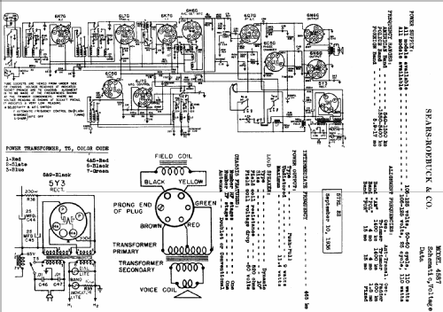 Silvertone 4587 ; Sears, Roebuck & Co. (ID = 636238) Radio