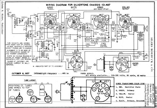 Silvertone 4611 Ch= 101.487; Sears, Roebuck & Co. (ID = 1279108) Radio