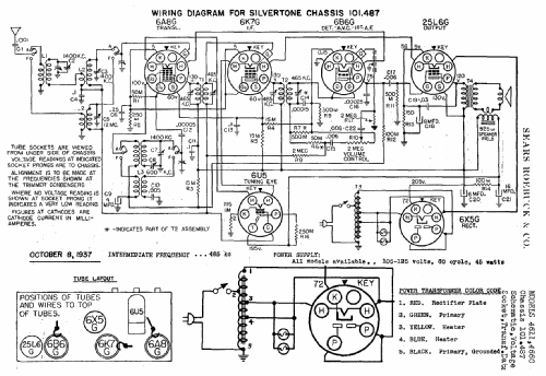 Silvertone 4611 Ch= 101.487; Sears, Roebuck & Co. (ID = 643233) Radio