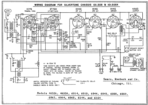 Silvertone Order= 57H 4632 Ch= 101.505; Sears, Roebuck & Co. (ID = 61364) Radio