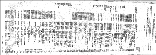 Silvertone Order= 57F 4665, Ch= 101.488; Sears, Roebuck & Co. (ID = 1034922) Radio